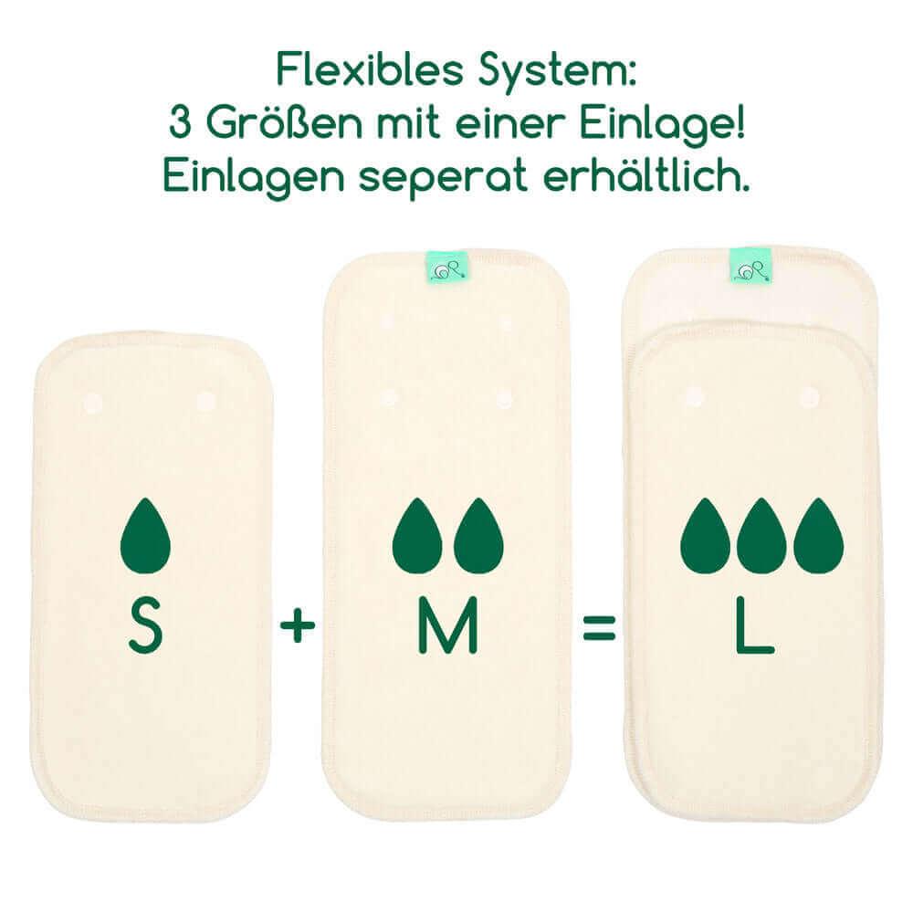 Totsbots Bamboozle Pads Nature- Bambus Saugeinlagen Set - Windelposchi