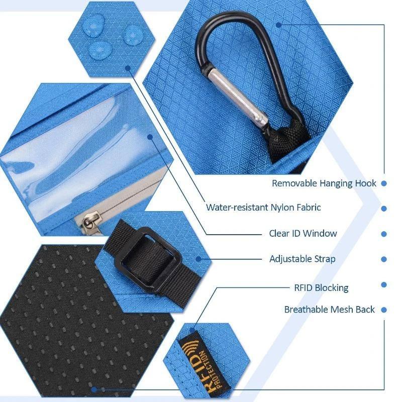 | Reisebrieftasche mit RFID-Blockierung