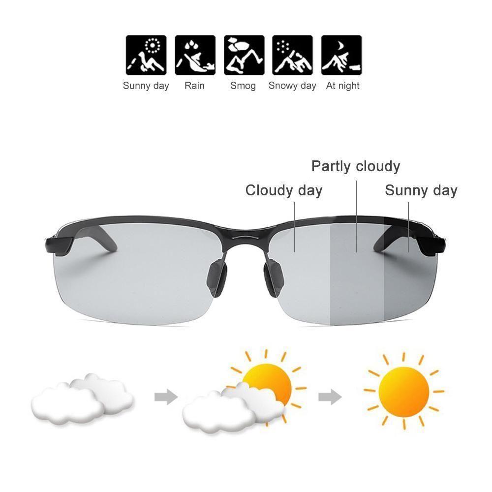 | Polarisierte farbwechselnde Sonnenbrille