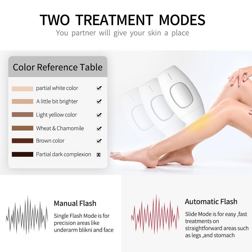 | Professioneller IPL Epilierer Laser-Haarentfernung