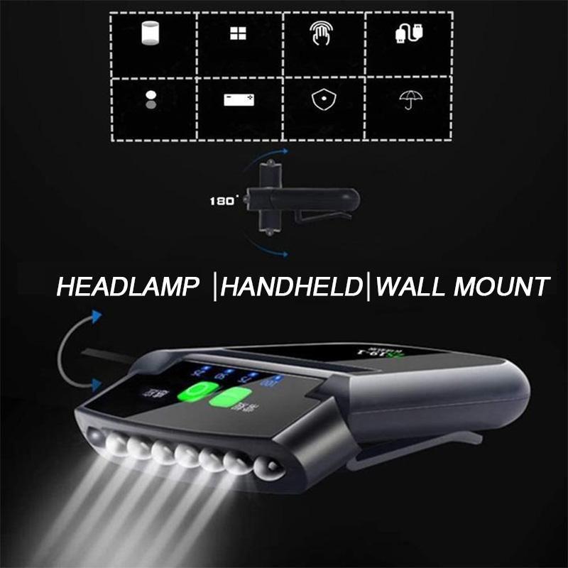 | Pro-Ultra Helles LED Licht