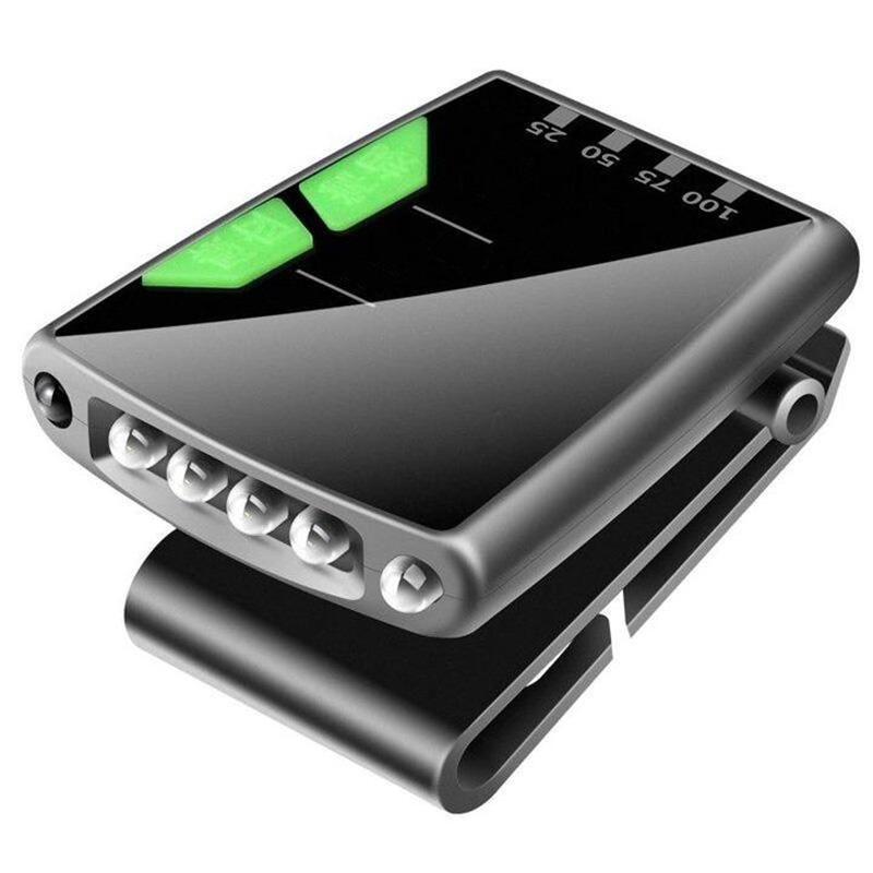 | Pro-Ultra Helles LED Licht