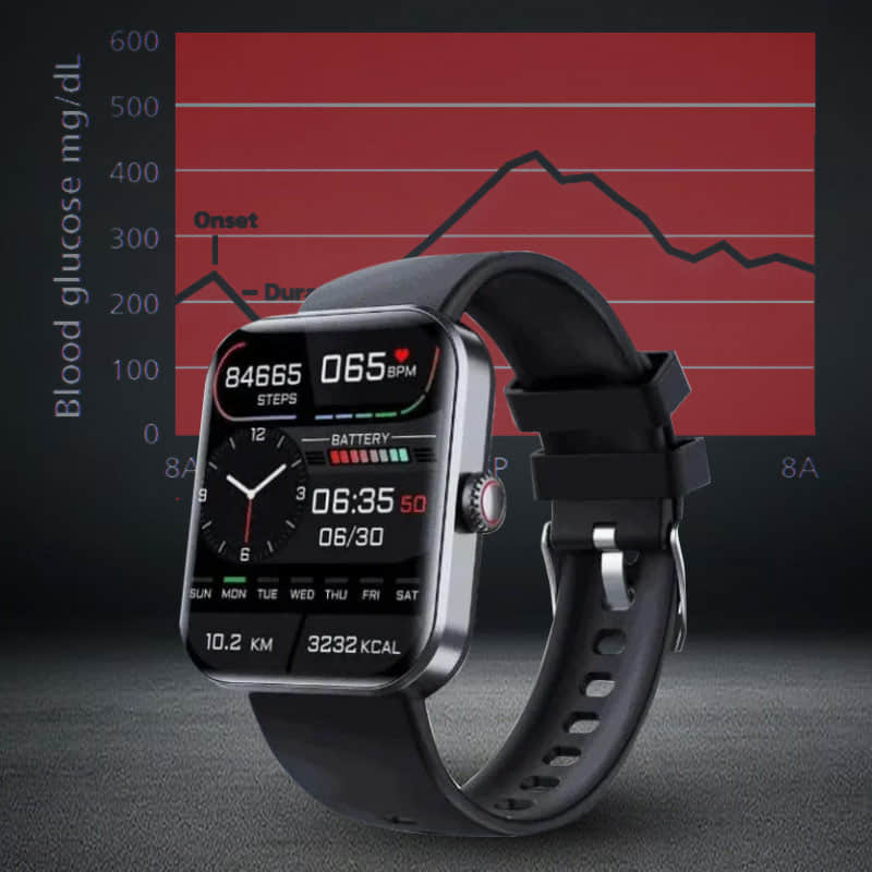 TrackPro Fitness-Smartwatch – Herzfrequenz, Schlaf & Aktivität – 1+1 Aktion