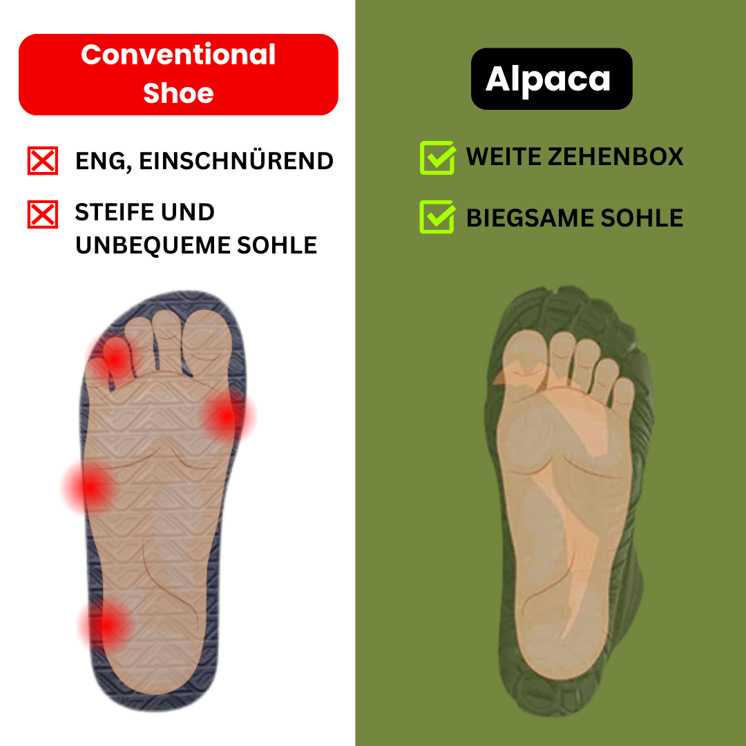 Alpaca – Gesunde Barfußschuhe für Schwangerschaft & Nachgeburt