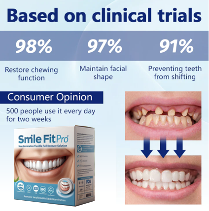 SmileFitPro – Lösung der neuen Generation: Flexible Vollprothese