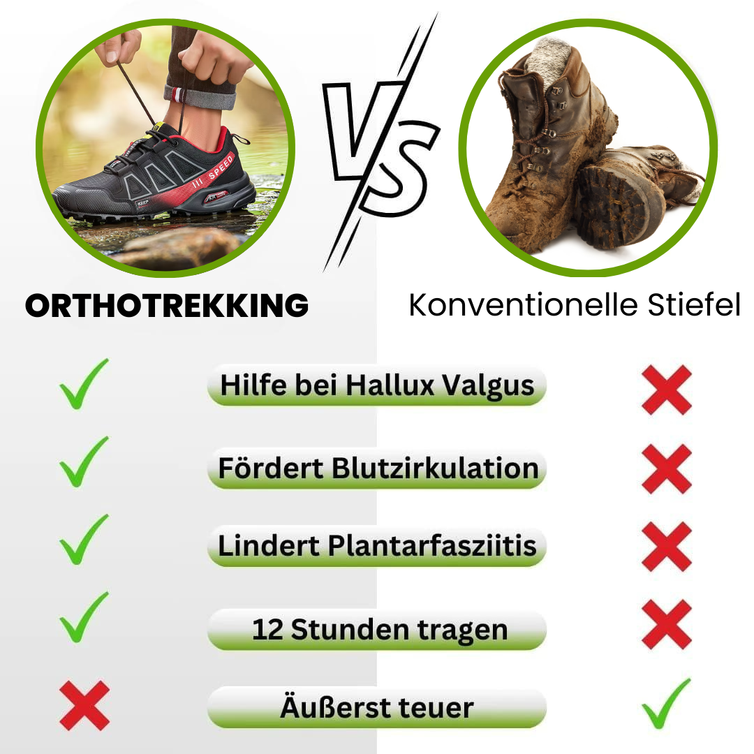 OrthoTrekking - ergonomische schmerzlindernde Trekking u.- Wanderschuhe - (1+1  Gratis)