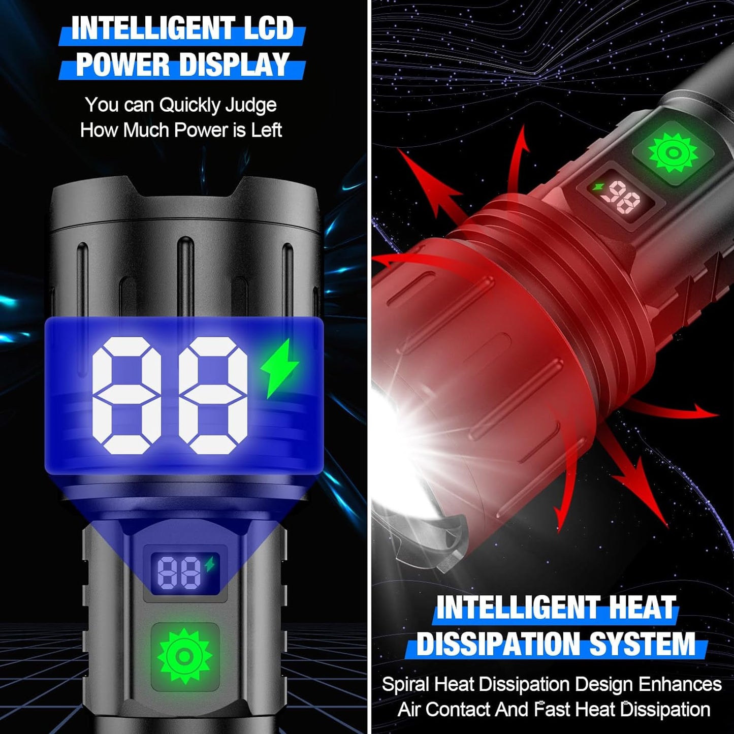 | UltraBeam 100,000 Lumen Taschenlampe – Superhell & Vielseitig für jede Situation