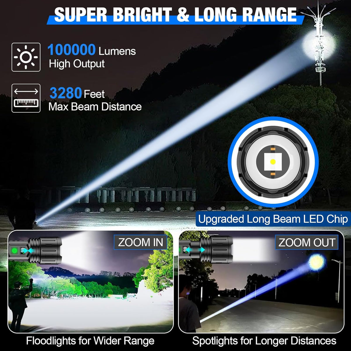 | UltraBeam 100,000 Lumen Taschenlampe – Superhell & Vielseitig für jede Situation