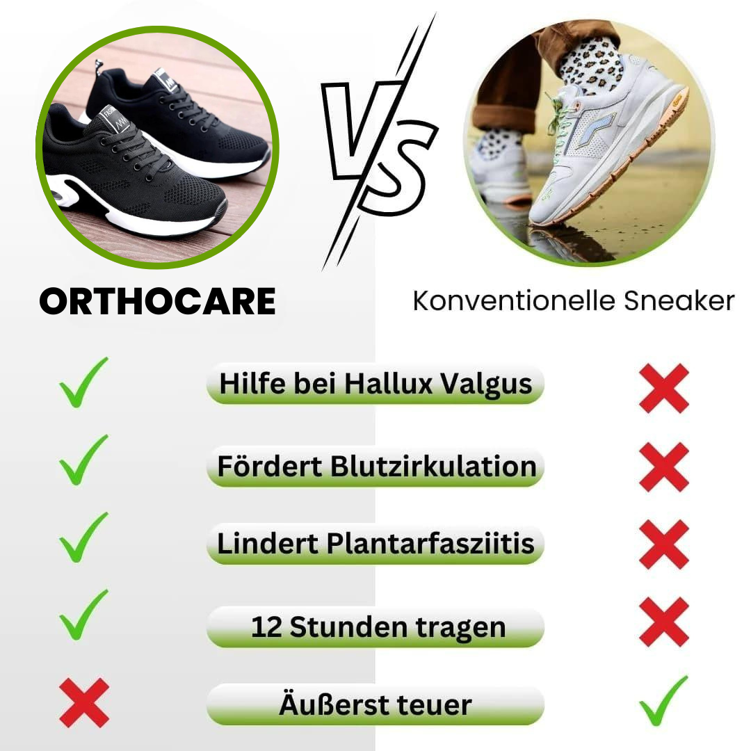 OrthoCare – Ergonomische & gesunde Schuhe für Schwangerschaft & Nachgeburt