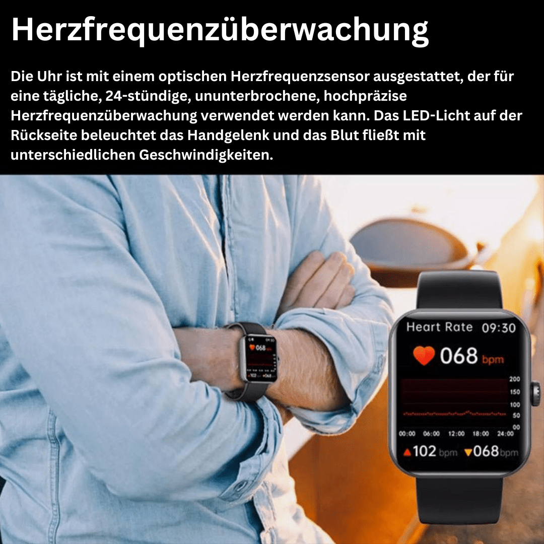 | Blutzuckermessgerät zur schmerzfreien Gesundheitsüberwachung