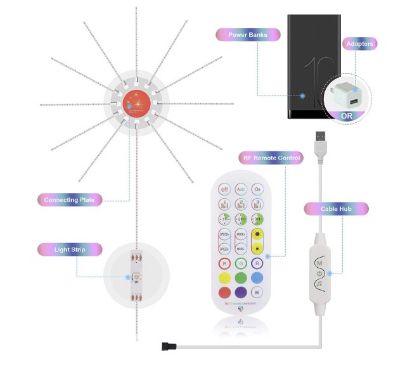 | LedReact Farbige LED-Leuchten