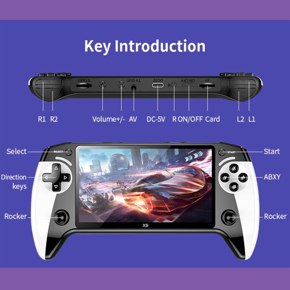 Handheld Retro Spielkonsole, tragbarer Video-Player, integrierte Spiele