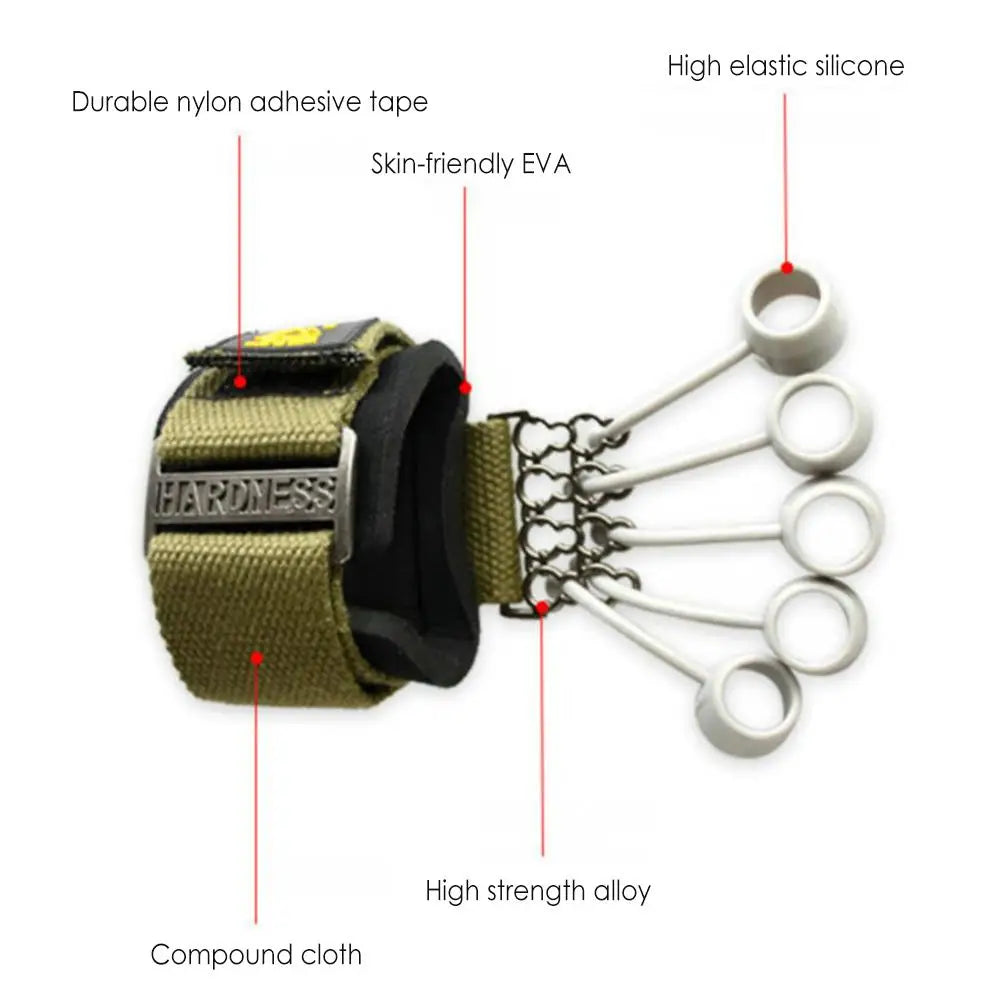 | Finger Krafttrainer Widerstandsband