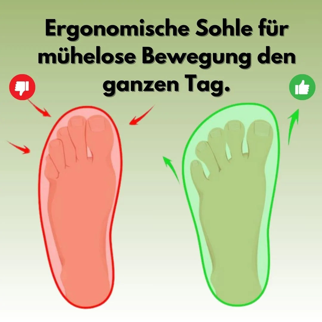Orthofit – Ergonomische Komfortschuhe für mehr Bewegung & Gewichtsverlust