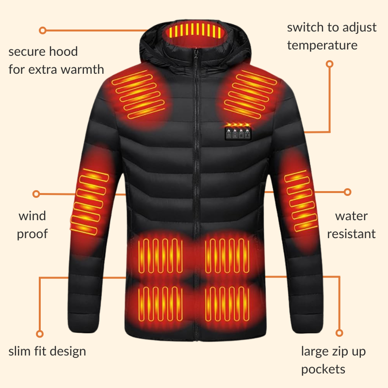 | Herren- & Damen-Heizjacke – Beste wiederaufladbare beheizte Pufferjacke, leichte batteriebetriebene Winterjacke UK