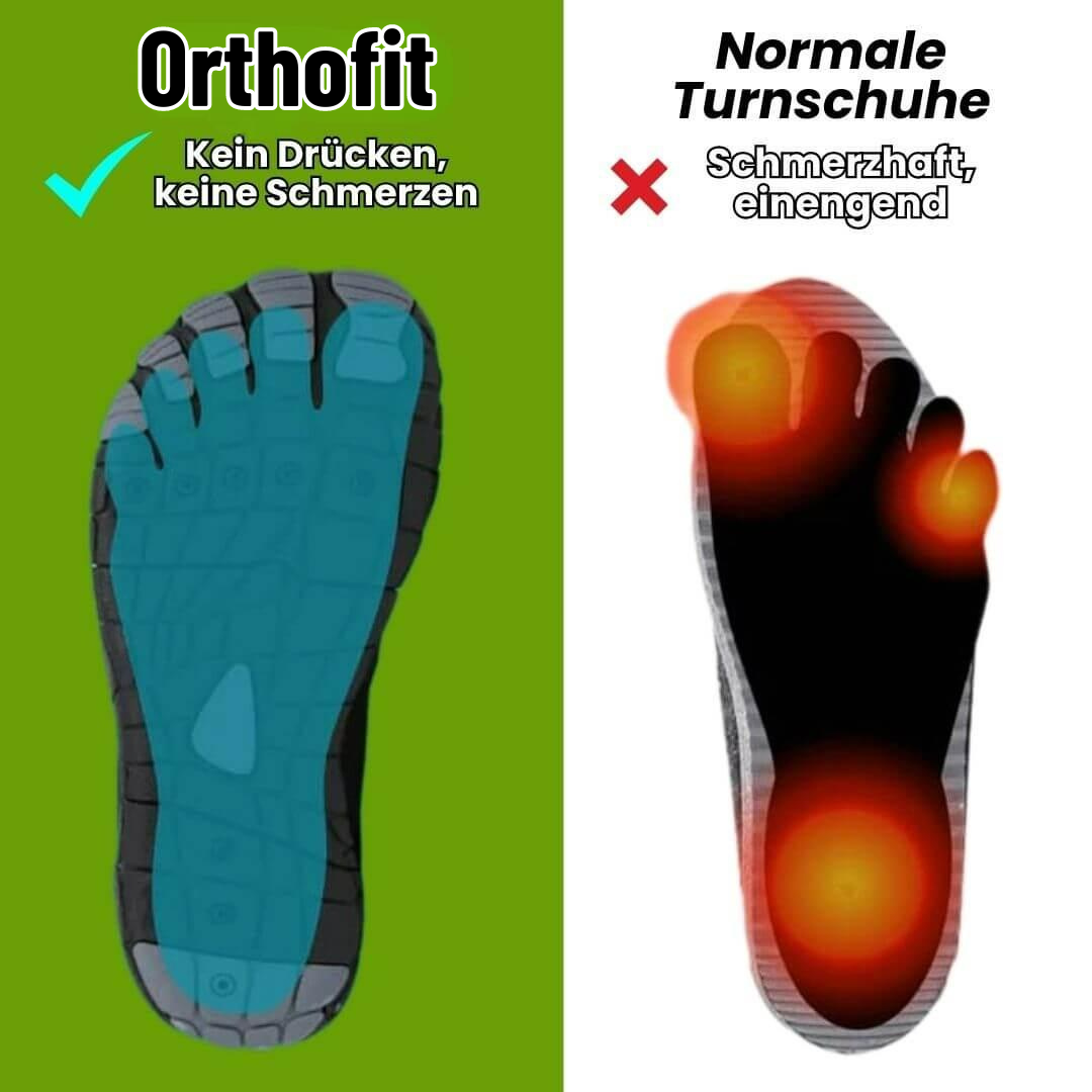 Orthofit – Ergonomische Komfortschuhe für Schwangerschaft & Nachgeburt