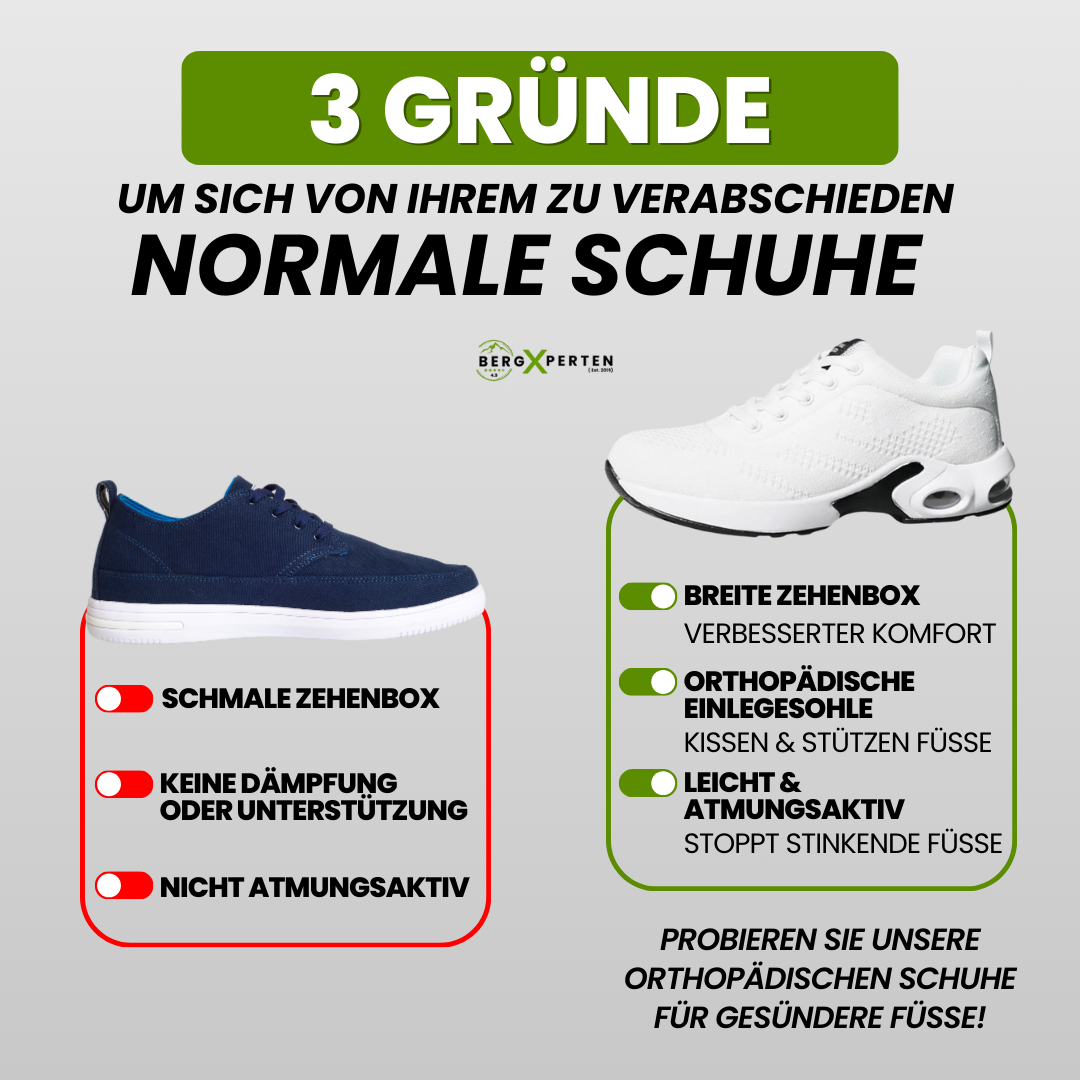 OrthoCare – Ergonomische & gesunde Schuhe für Schwangerschaft & Nachgeburt