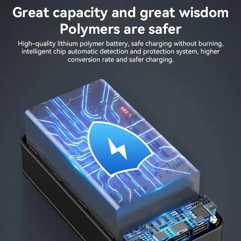 PowerBloc – Powerbank 50000 mAh Schnellladung – Outdoor & Notfall-Energie