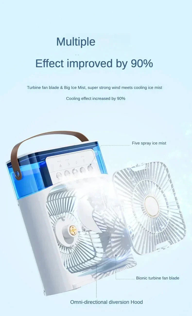 | AirMist Pro Desktop Luftbefeuchter Ventilator