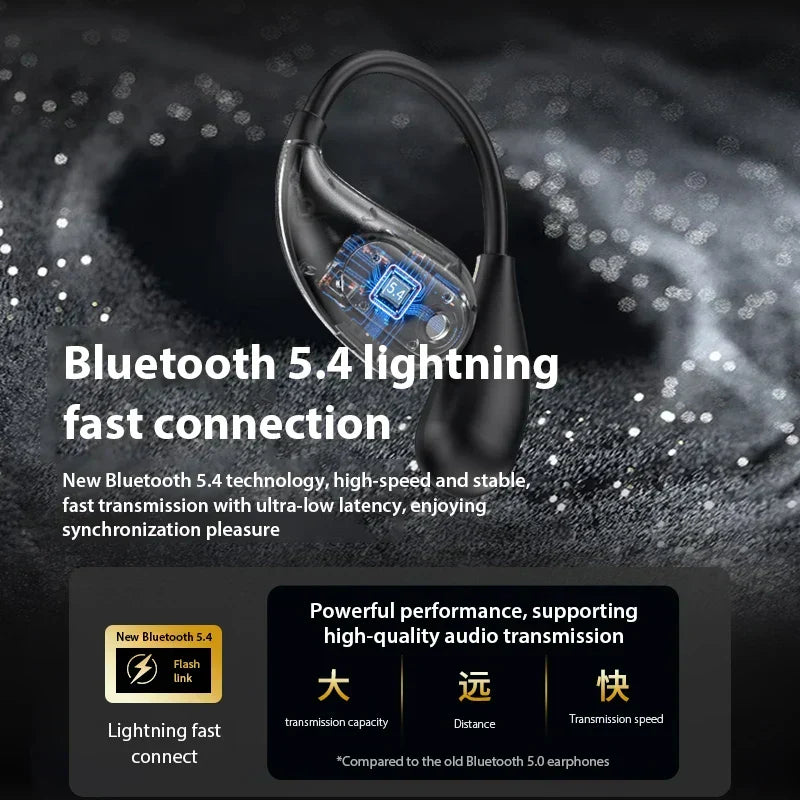 | Knochenleitung Bluetooth Touch-Control Kopfhörer