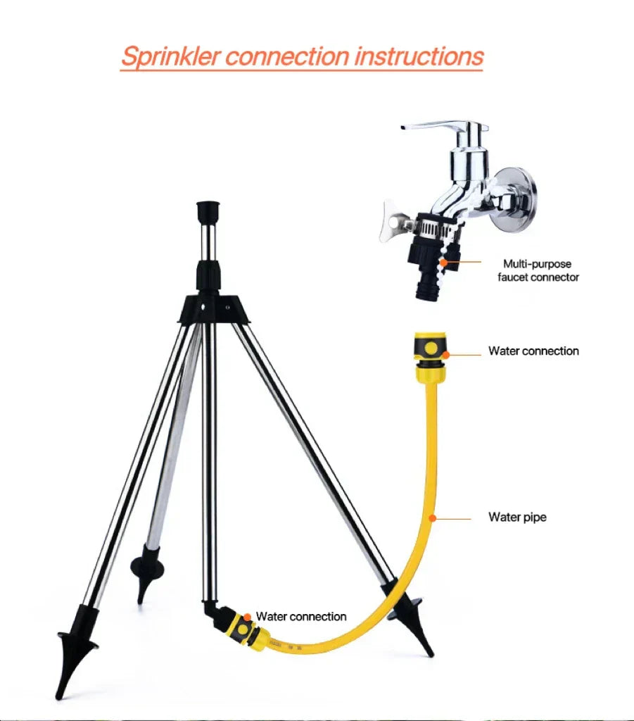 | Automatischer 360-Grad-Garten-Rotationssprinkler