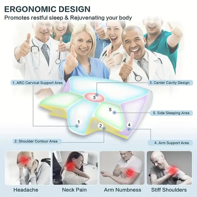| Zervikale orthopädische Memory-Schaum-Nackenstützkissen