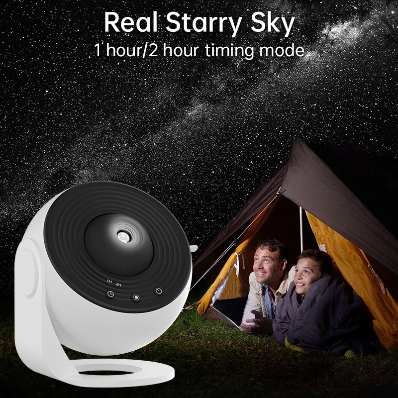 | Sternenhimmel Projektionslicht