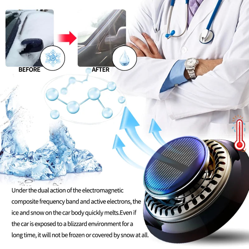 | Solar elektromagnetisches Molekular-Auto-Parfüm