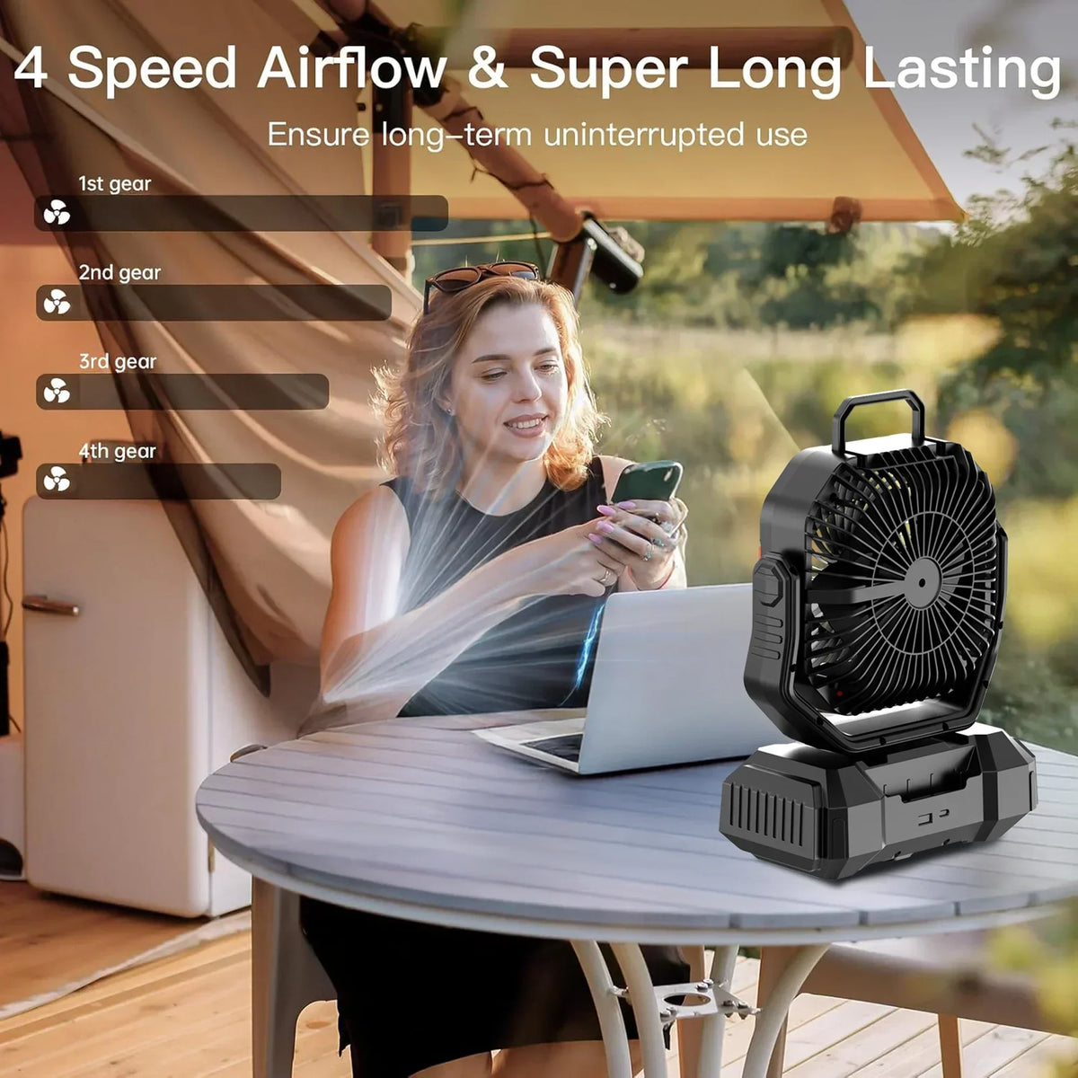 | Wiederaufladbarer Campingventilator mit 40000mAh Akku & LED Laterne – F22