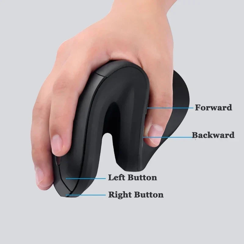 | Ergonomische drahtlose vertikale Maus