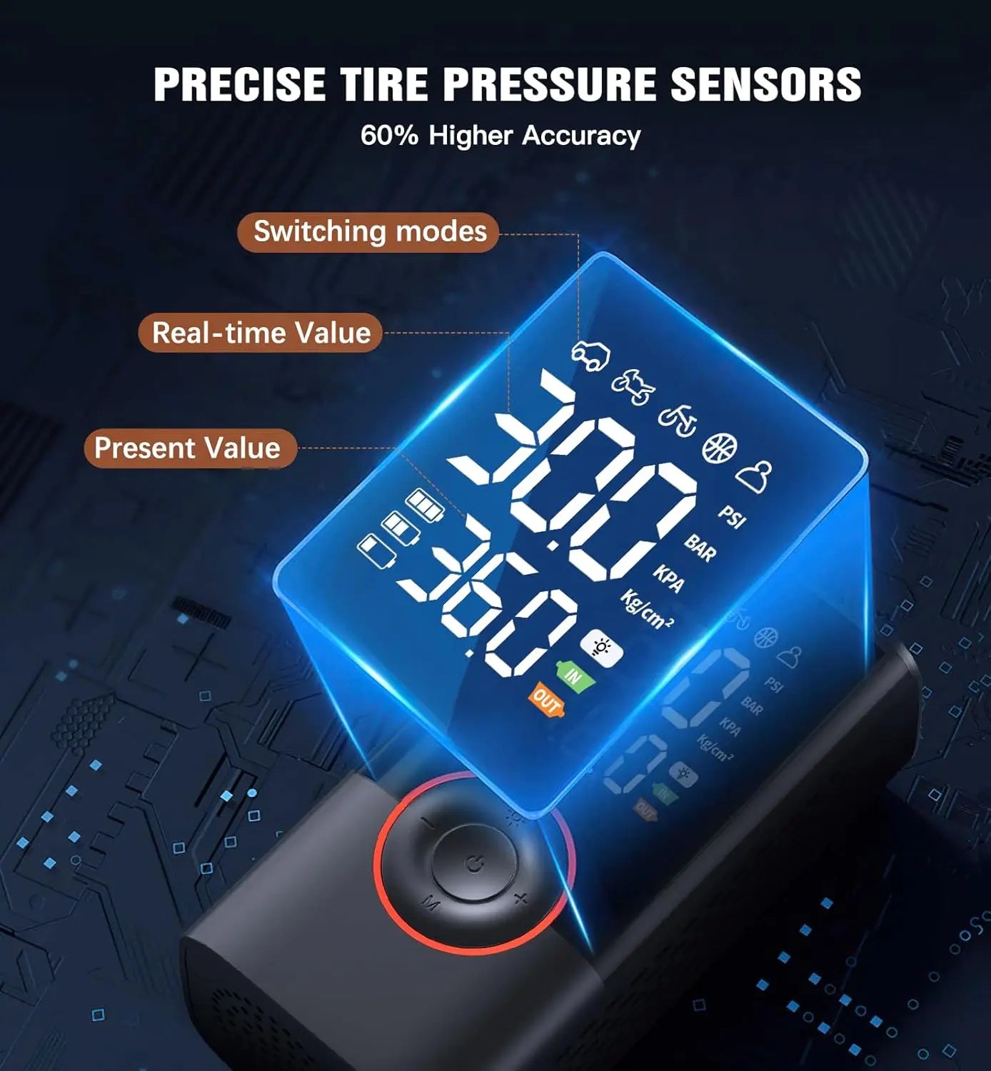 Kabelloser Reifenfüllkompressor 150PSI, 4000mAh, LCD, USB-C