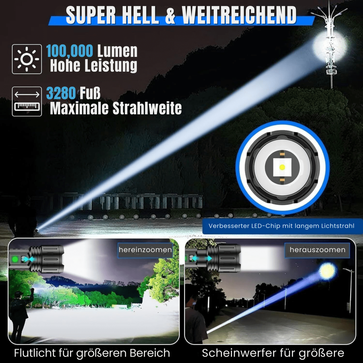 | Super hell und vielseitig für jede Situation