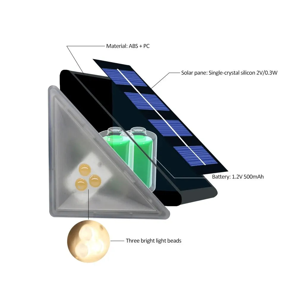 | Solar Treppenlicht