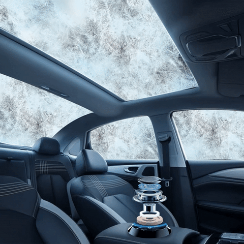 | Solar elektromagnetisches Molekular-Auto-Parfüm