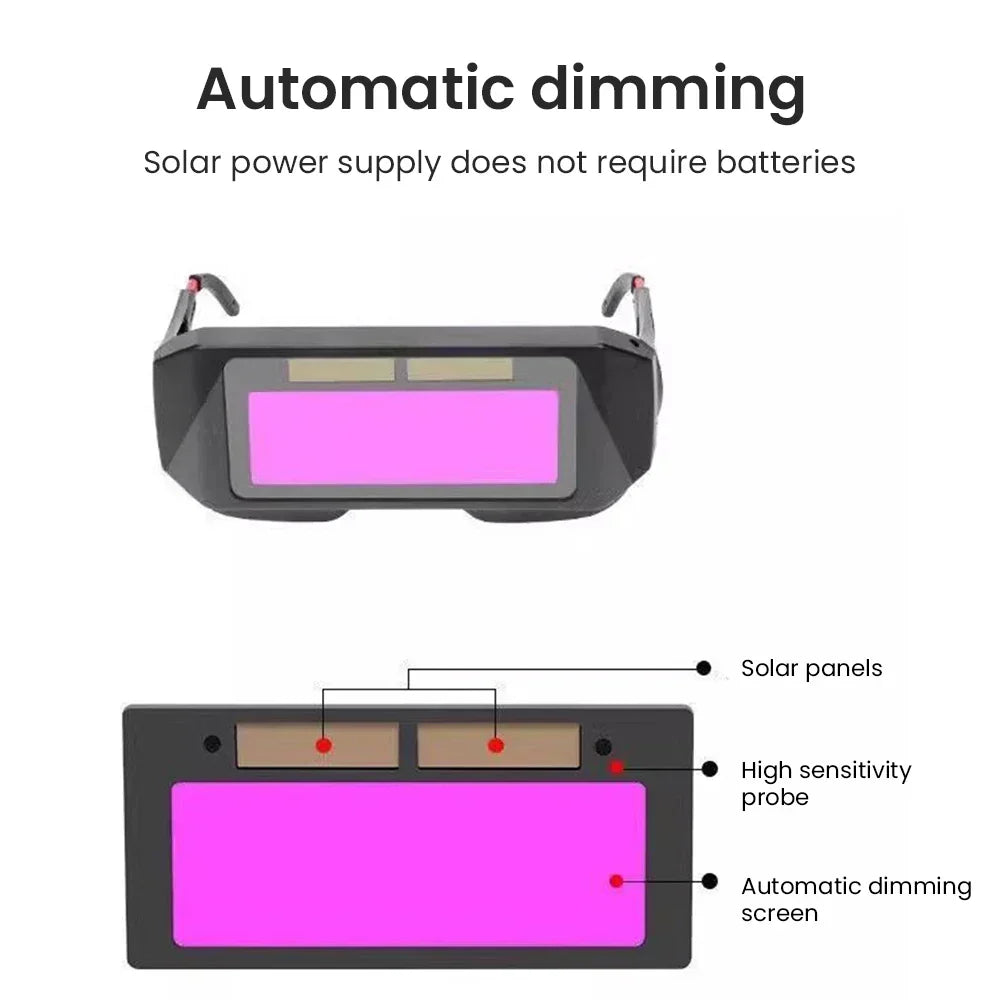 | Solar-powered welding goggles