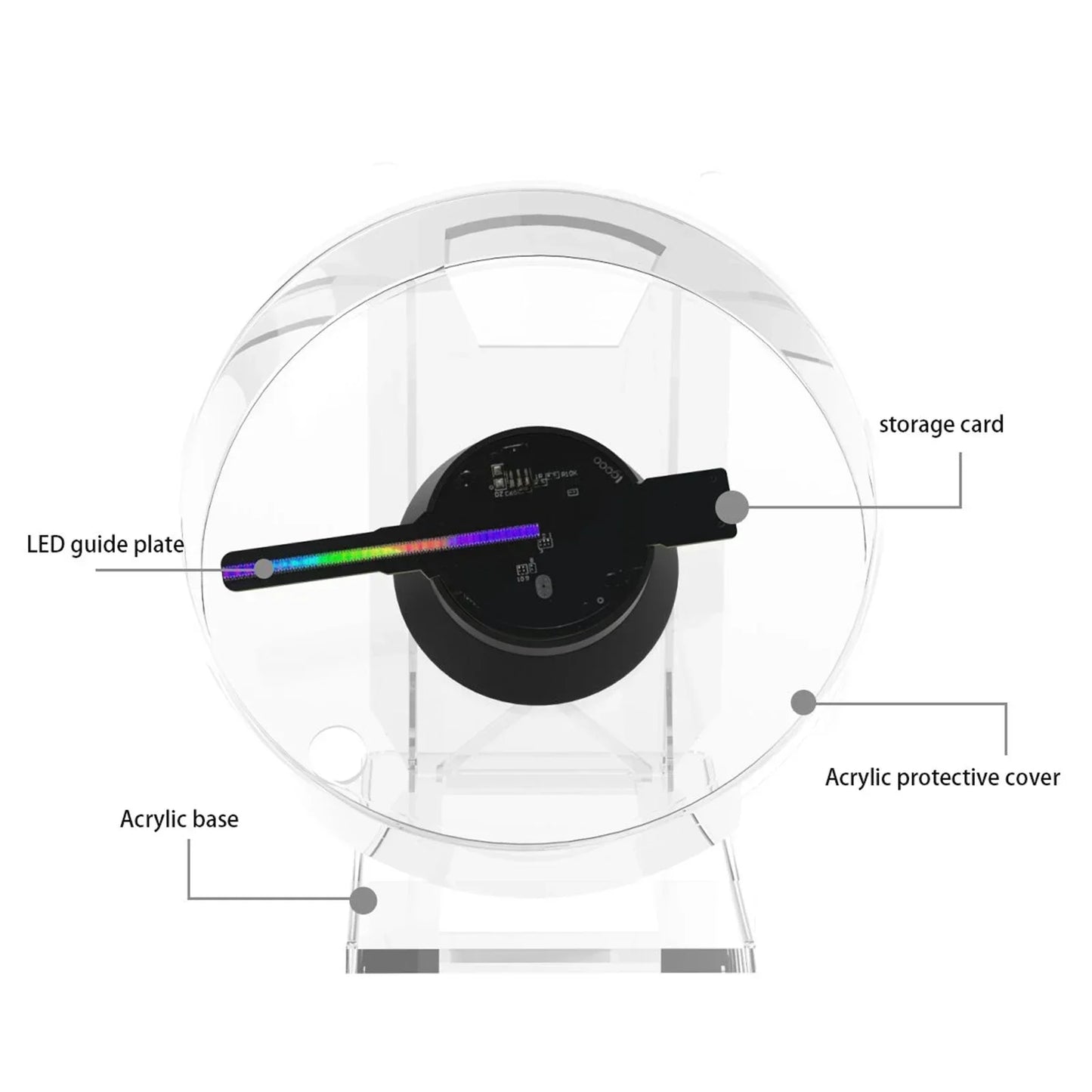 | Mini 3D holographischer Projektor