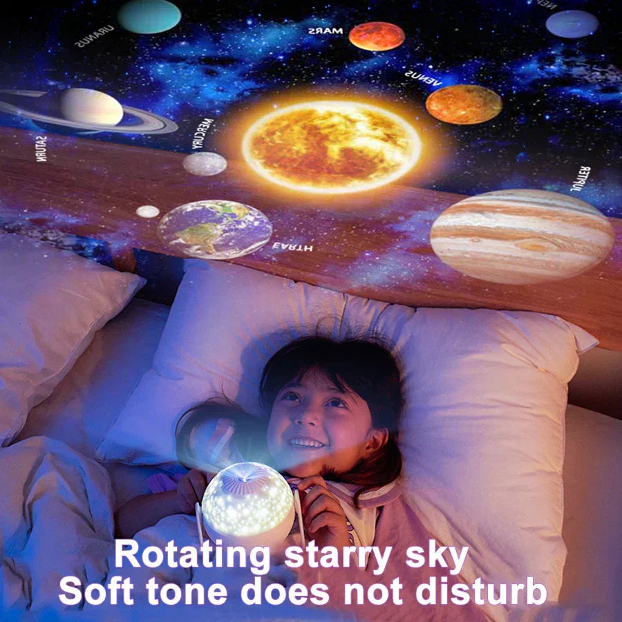| Schlafzimmer Sternenhimmelprojektion