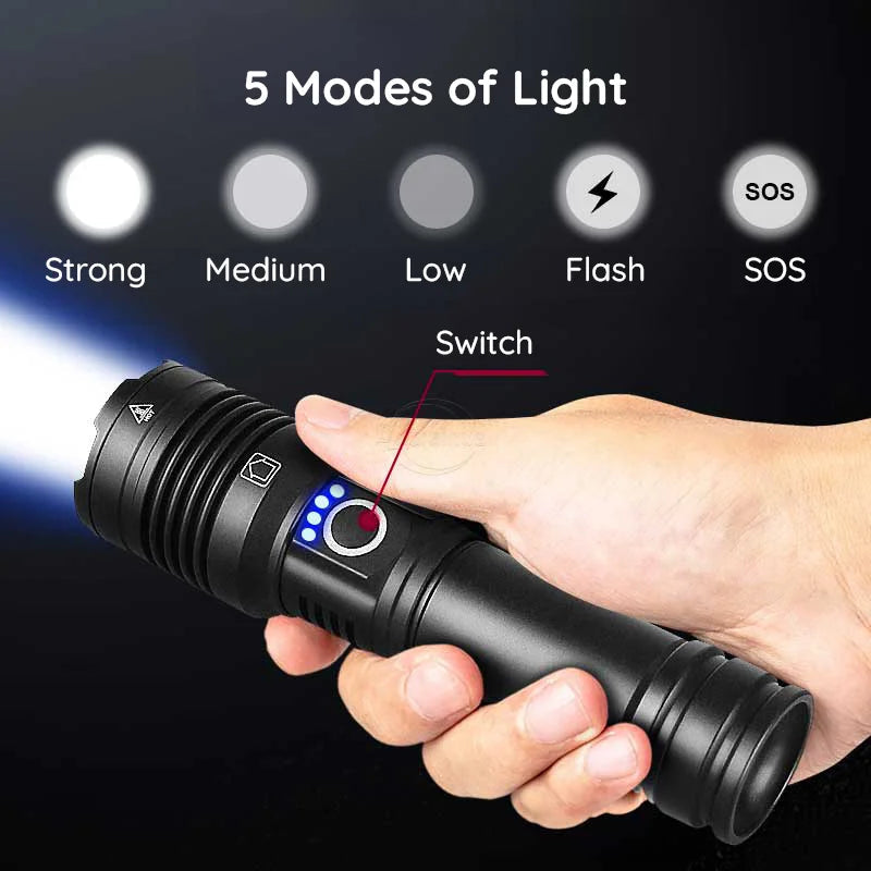 | USB leistungsstarker Taschenlampe