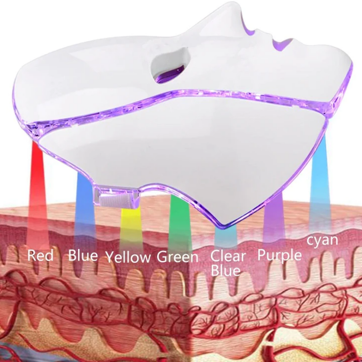 | 7 Farben LED Photon Lichttherapie Maske - Gesichts- und Halsbehandlung