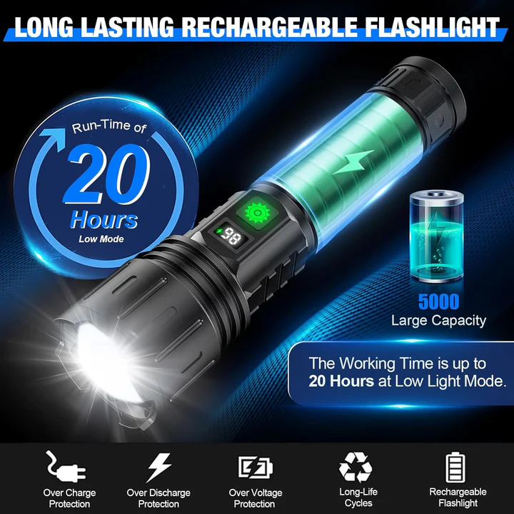 | Die hellste Taschenlampe der Welt