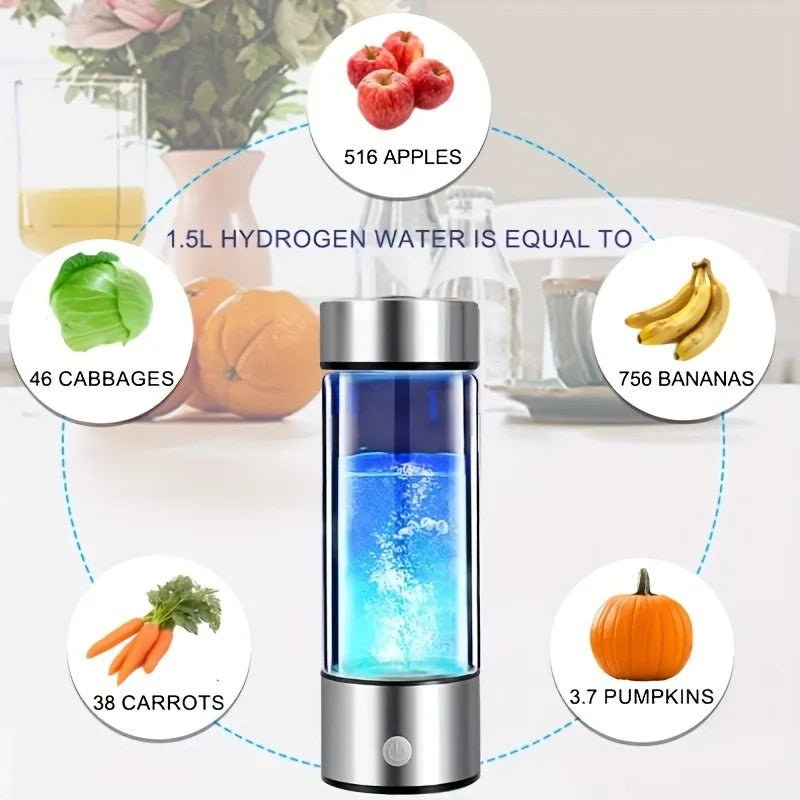 | 420ml Wasserstoff-Wasserflasche