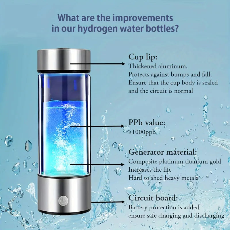 | 420ml Wasserstoff-Wasserflasche